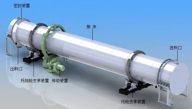 單筒冷卻機(jī).jpg